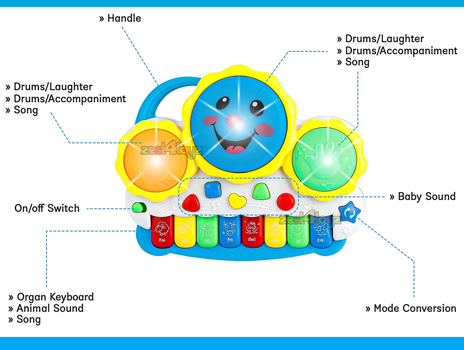 Sahibuy drum deals keyboard musical toys